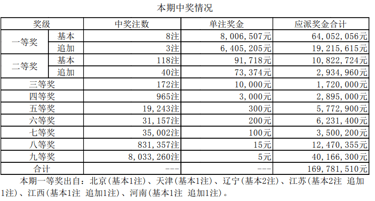 新澳门六开奖结果记录与山海经的神秘联系，新澳门六开奖结果与山海经的神秘关联揭秘