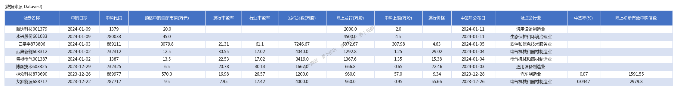 新澳门码资料，探索与解读，新澳门码资料解读与探索