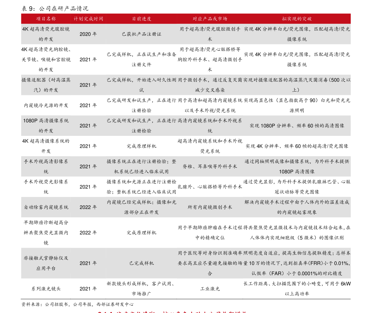 基金净值查询与理解，以161005基金为例，基金净值解析，以161005基金为例的深度解读与查询