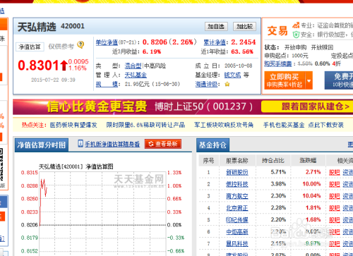 基金净值查询与理解，以161005基金为例，基金净值解析，以161005基金为例的深度解读与查询