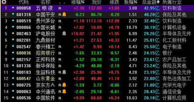 沪电股份股票怎么样，深度解析与前景展望，沪电股份股票深度解析与前景展望，表现如何？未来发展怎样？