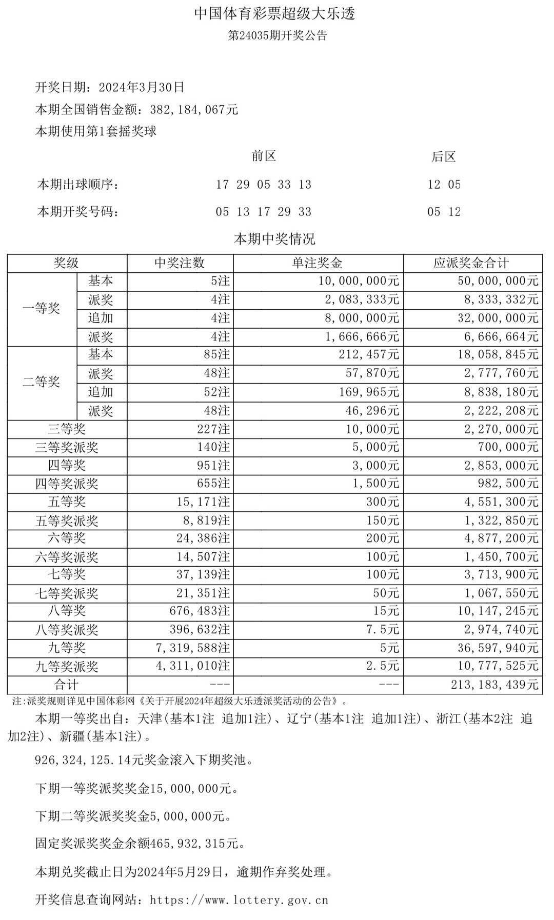 澳门彩票开奖结果查询