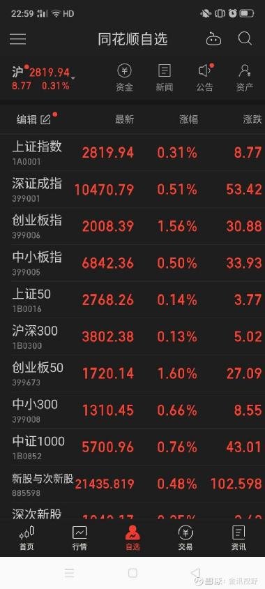 高伟达股票股吧，深度解析与前景展望，高伟达股票深度解析及前景展望——股吧热议话题