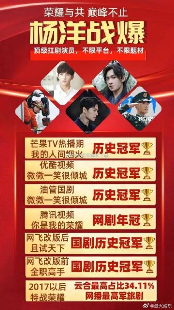 最火娱乐的微博，引领潮流的娱乐新风尚，微博最火娱乐热点，潮流娱乐新风尚引领者
