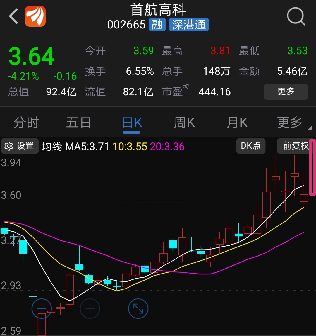 首航高科（股票代码，002665）股吧深度解析，首航高科（股票代码002665）股吧深度解读