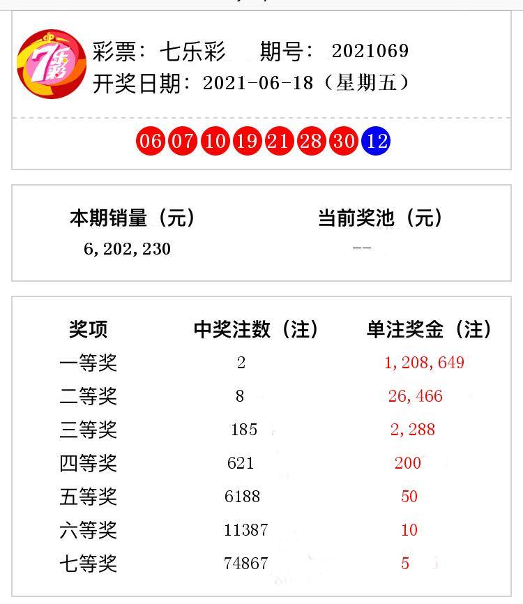 揭秘澳门彩票开奖背后的秘密，探寻最快开奖结果的关键要素，澳门彩票开奖揭秘，探寻关键要素，揭秘最快开奖结果！
