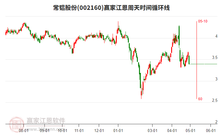 探索300958股吧的独特魅力与挑战，探索300958股吧的独特魅力与面临的挑战