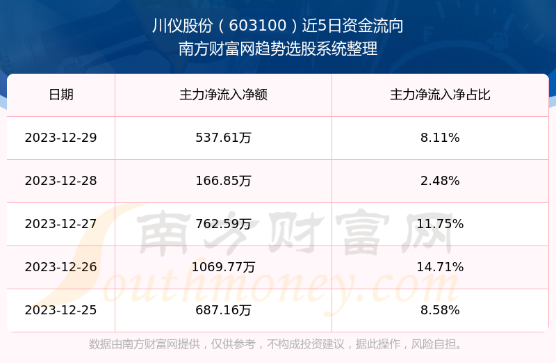 川化股份股吧，探索与机遇并存的投资领域，川化股份股吧，投资领域的探索与机遇并存