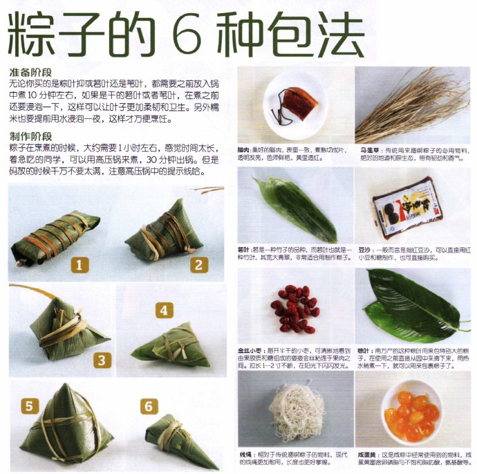 粽子的做法与包法，传统手艺的传承与演绎，粽子制作教程，传统手艺的传承与演绎，详细步骤解析粽子的做法与包法