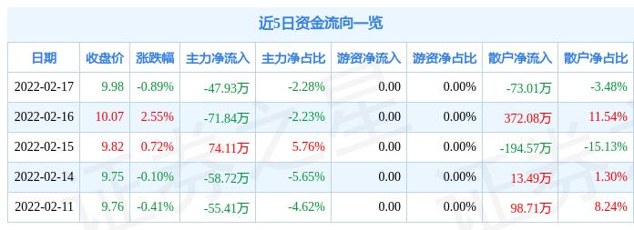 深华发A股吧，探索与前瞻，深华发A股吧，探索前沿，展望未来发展