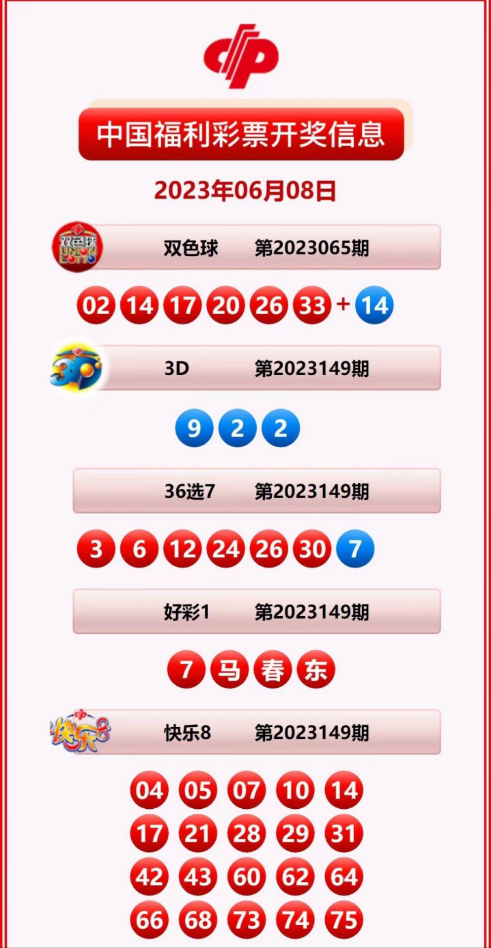 探索新奥历史开奖记录，第82期的独特魅力与未来展望（2025年），探索新奥历史第82期开奖记录，独特魅力与未来展望（2025年）