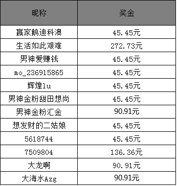 澳门六今晚开奖结果记录——探索与期待，澳门六今晚开奖结果记录揭秘，期待与探索的旅程