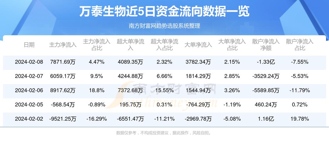 探索603392股吧的独特魅力与挑战，探索603392股吧的独特魅力与机遇挑战并存