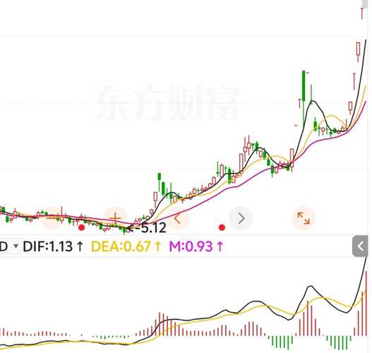 探索603392股吧的独特魅力与挑战，探索603392股吧的独特魅力与机遇挑战并存