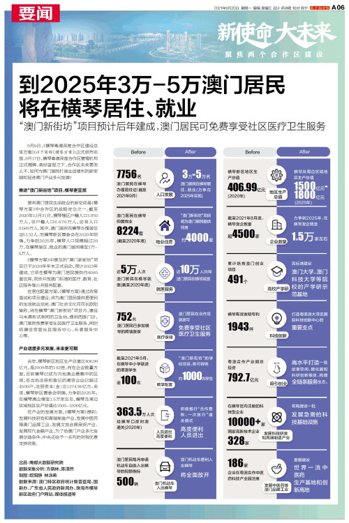 澳门码表图片，探索未来的彩票世界（2025年展望），澳门码表图片，探索未来彩票世界展望（2025年）