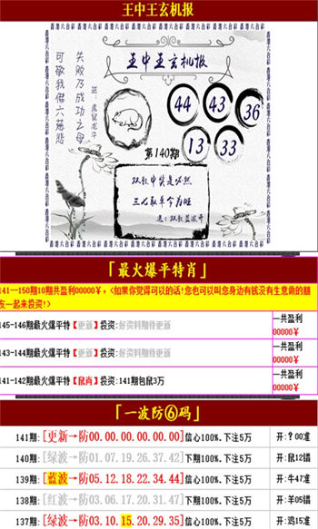 2025年正版资料免费共享