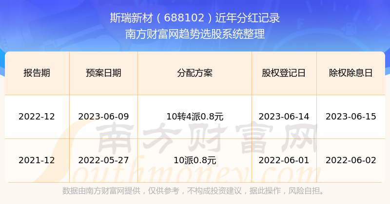 探索新澳历史开奖记录，第69期的独特魅力与启示，探索新澳历史开奖记录第69期的独特魅力与启示，深度解析背后的启示与影响