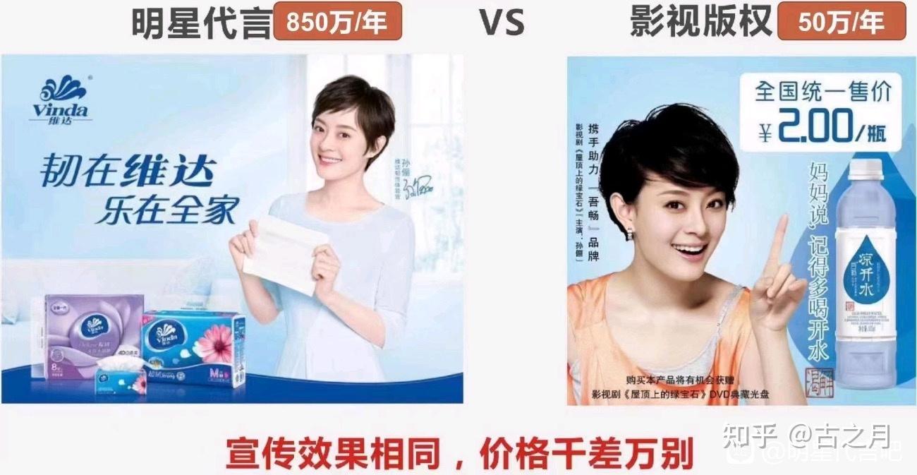 明星剧照代言的合法性探讨，明星剧照代言的合法性探讨，法律边界与道德考量