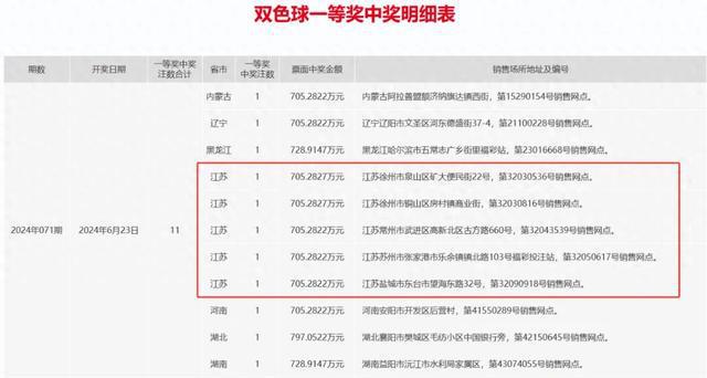 新澳天天开奖资料大全三中三，深度解析与实用指南，新澳天天开奖资料解析与实用指南，三中三全攻略