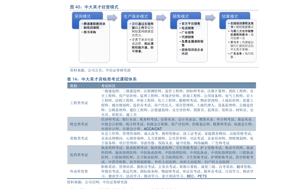 揭秘中弘股份最新动态，深度解析400071的最新消息，中弘股份最新动态解析，深度揭秘400071最新消息