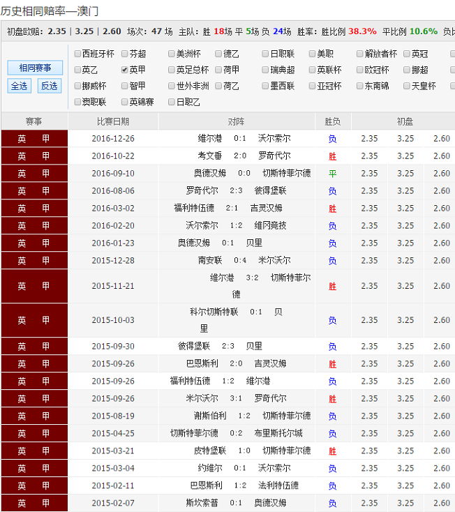 澳彩资料免费长期公开，深度解析与探讨，澳彩资料深度解析与探讨，免费长期公开