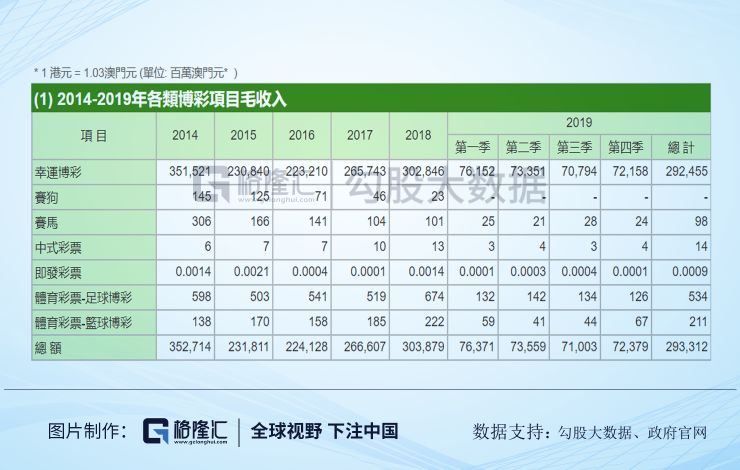 澳门最快开奖记录今，探索幸运之门背后的秘密，澳门最快开奖记录揭秘，幸运之门背后的秘密探索