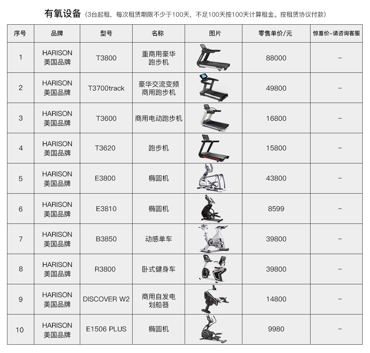 各种健身房器材价格表及其选购指南，健身房器材价格大全与选购指南，全面解析各种器材价格及选购要点