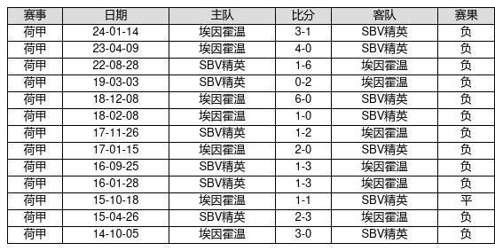 新澳门彩历史开奖记录走势图，探索与解析，新澳门彩历史开奖记录走势图深度解析与探索