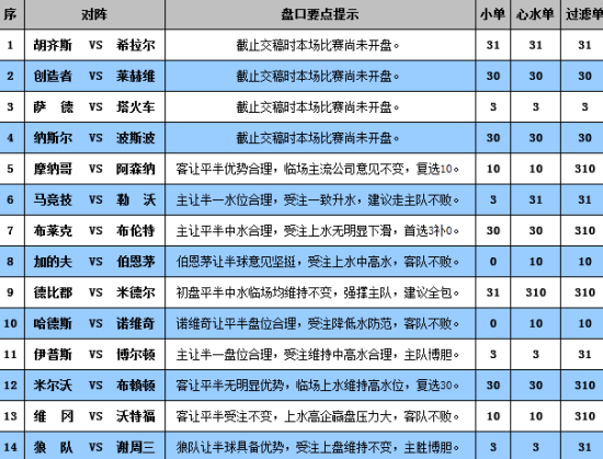 新澳门彩历史开奖记录走势图，探索与解析，新澳门彩历史开奖记录走势图深度解析与探索