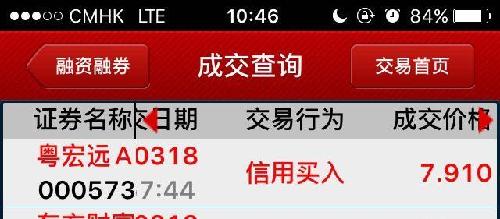 东方财富今天走势分析，涨势延续还是小幅回调？，东方财富今日走势解析，涨势持续或回调调整？