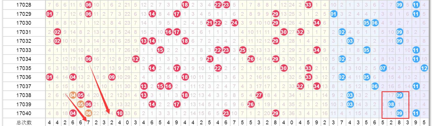 开云（中国） 第92页