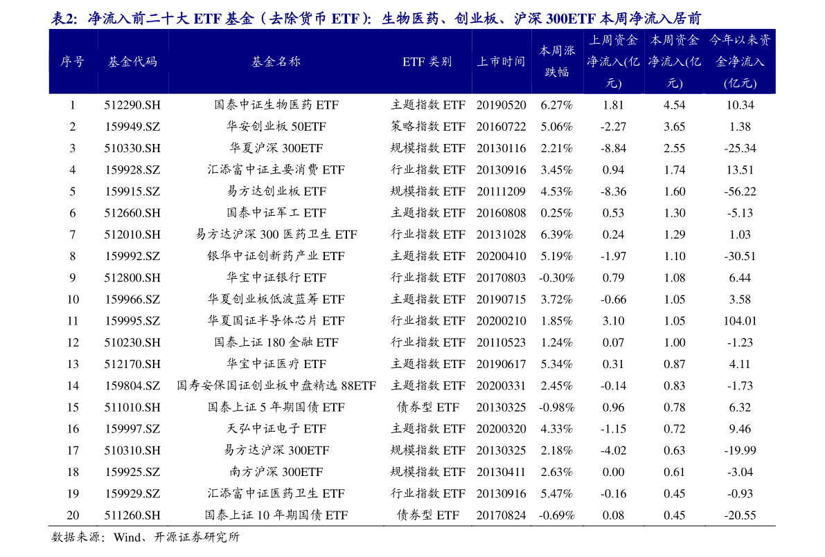 探究股票行情，聚焦代码002729的走势分析，股票行情深度解析，聚焦代码002729走势分析