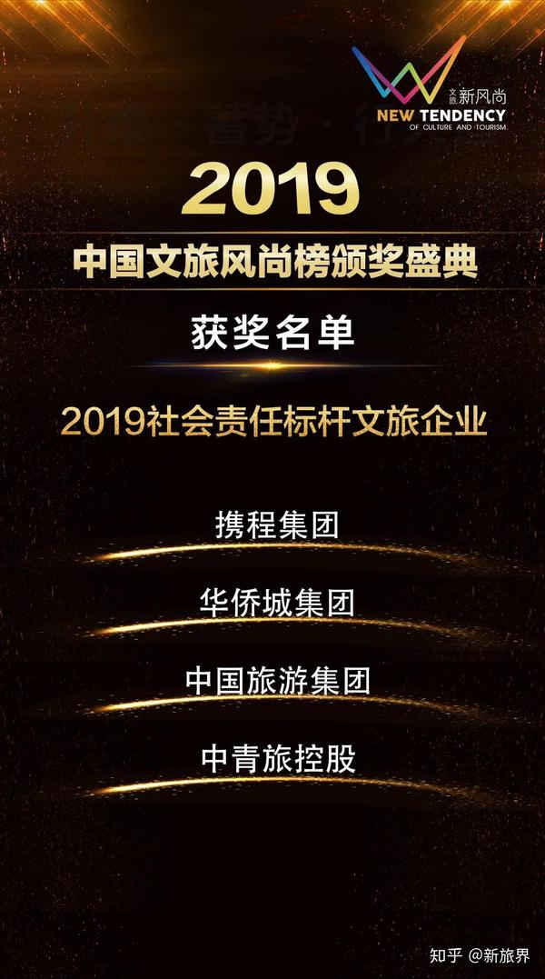 国内知名旅游规划公司，引领旅游业发展的先锋力量，国内知名旅游规划公司，引领旅游业发展的先锋力量