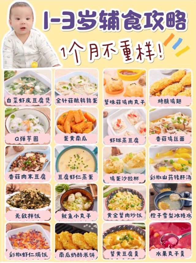 一、关于辅食的重要性与注意事项，辅食的重要性与注意事项解析