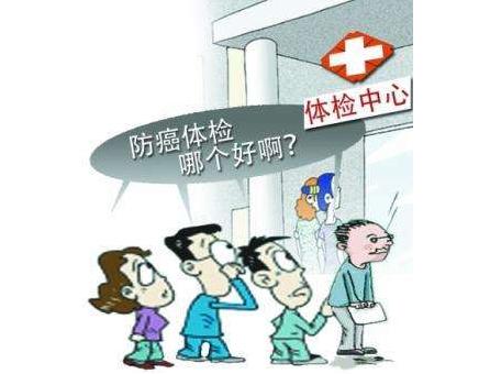 参军体检项目详解，参军体检项目全面解析