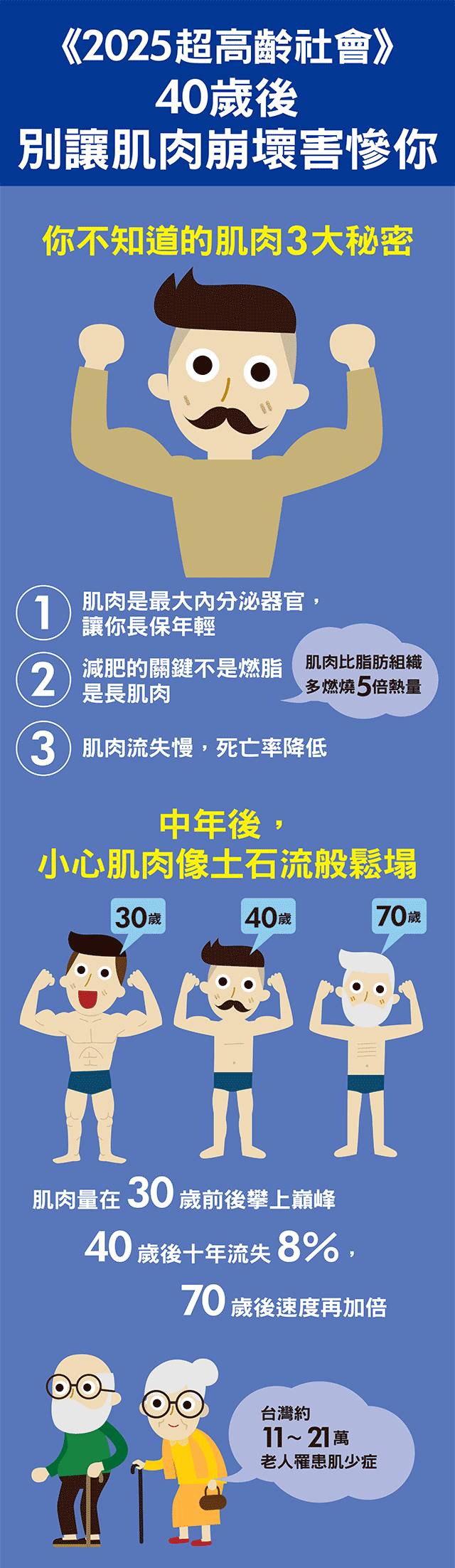 肌肉不受控制生长动画，探索人体奥秘的生动展现，肌肉生长动画揭秘，人体奥秘的生动探索