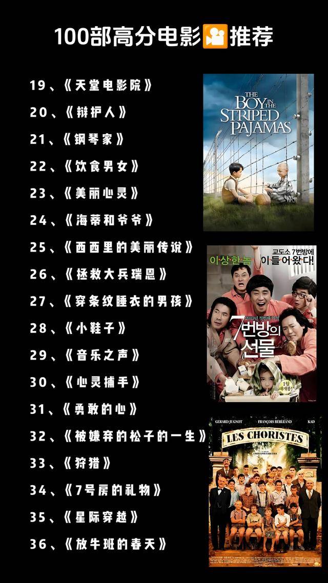 史上评分最高的100部电影，经典与传奇的汇聚，经典传奇影片大赏，史上评分最高的百部电影榜单