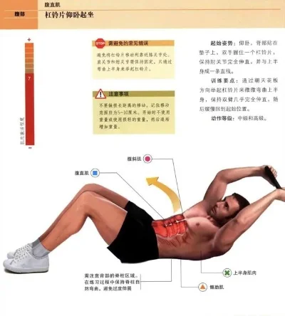 什么运动练腹肌？全方位锻炼腹肌的方法指南，全方位腹肌锻炼指南，有效运动助你塑造完美腹肌！