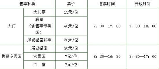 上海植物园优惠票及免票政策，探索绿色优惠之旅，上海植物园优惠票与免票政策，绿色优惠之旅探秘
