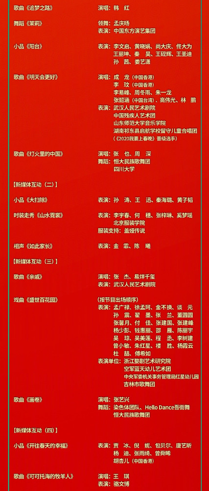 CCTV1综合节目表，一览众精彩的视听盛宴，CCTV1综合节目表，精彩视听盛宴全景呈现
