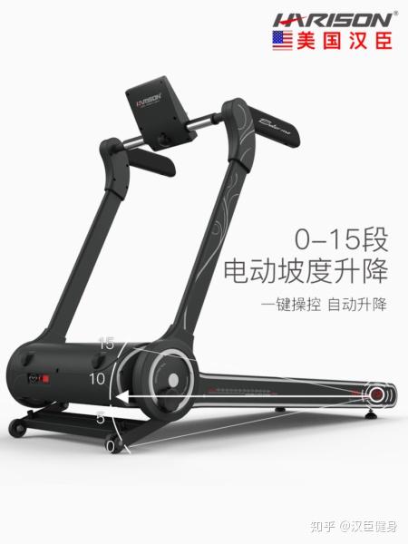 健身跑步机的价格及其影响因素，深度解析，健身跑步机价格深度解析，影响因素全解析