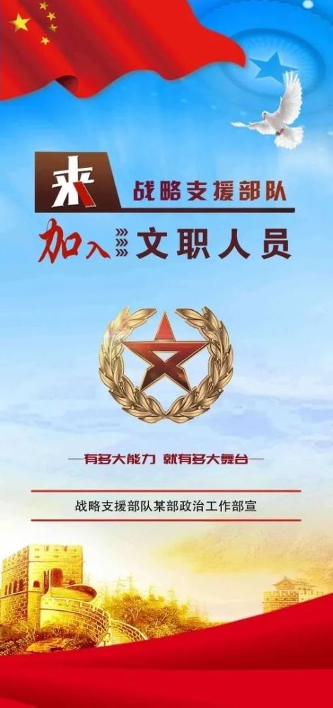 战略支援部队百科，揭秘中国国防力量的重要支柱，战略支援部队百科，揭秘中国国防力量的核心支柱