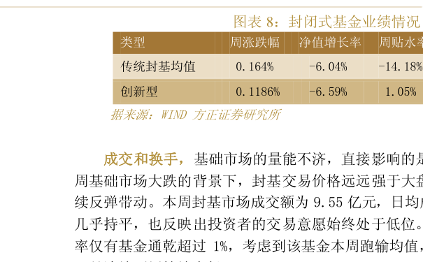 基金180003今日净值查询，深度解读与投资策略，基金180003今日净值解读与投资策略探讨