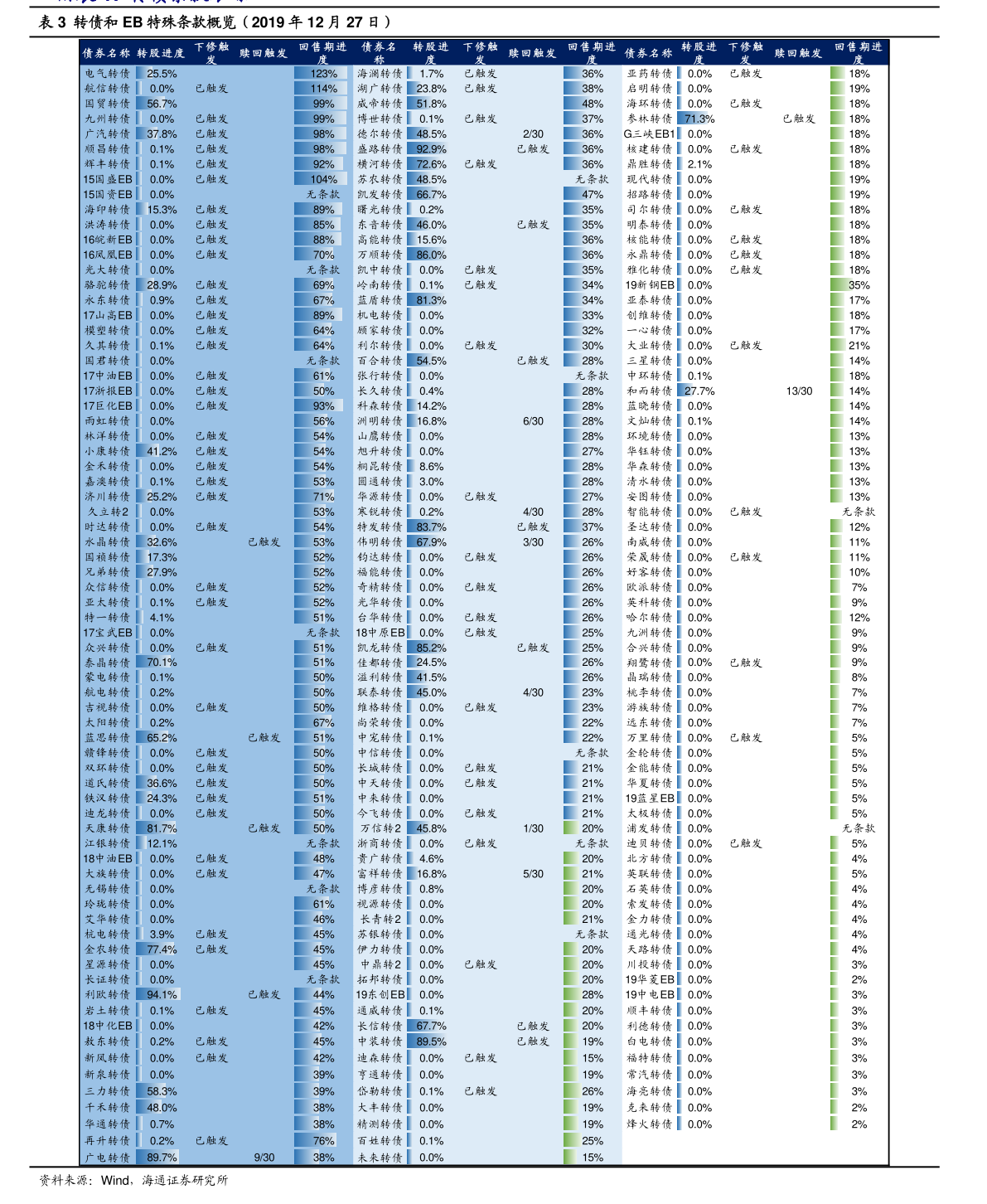 基金180003今日净值查询，深度解读与投资策略，基金180003今日净值解读与投资策略探讨