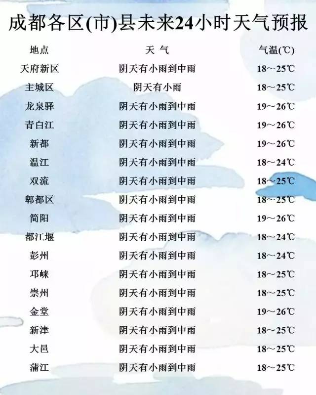 未来四十天的天气展望，探索气象预测的魅力与挑战，未来四十天天气展望，气象预测的魅力与挑战探索