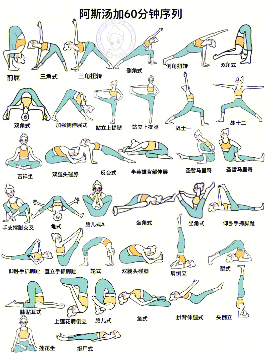 阿斯汤加瑜伽60分钟编排，体验全面的身心之旅，阿斯汤加瑜伽一小时课程，全面身心之旅体验