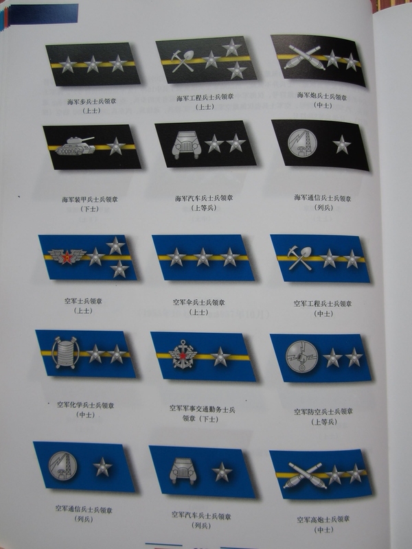 中国军衔制肩章图，历史演变与制度解读，中国军衔制肩章图，历史演变与制度解读概览