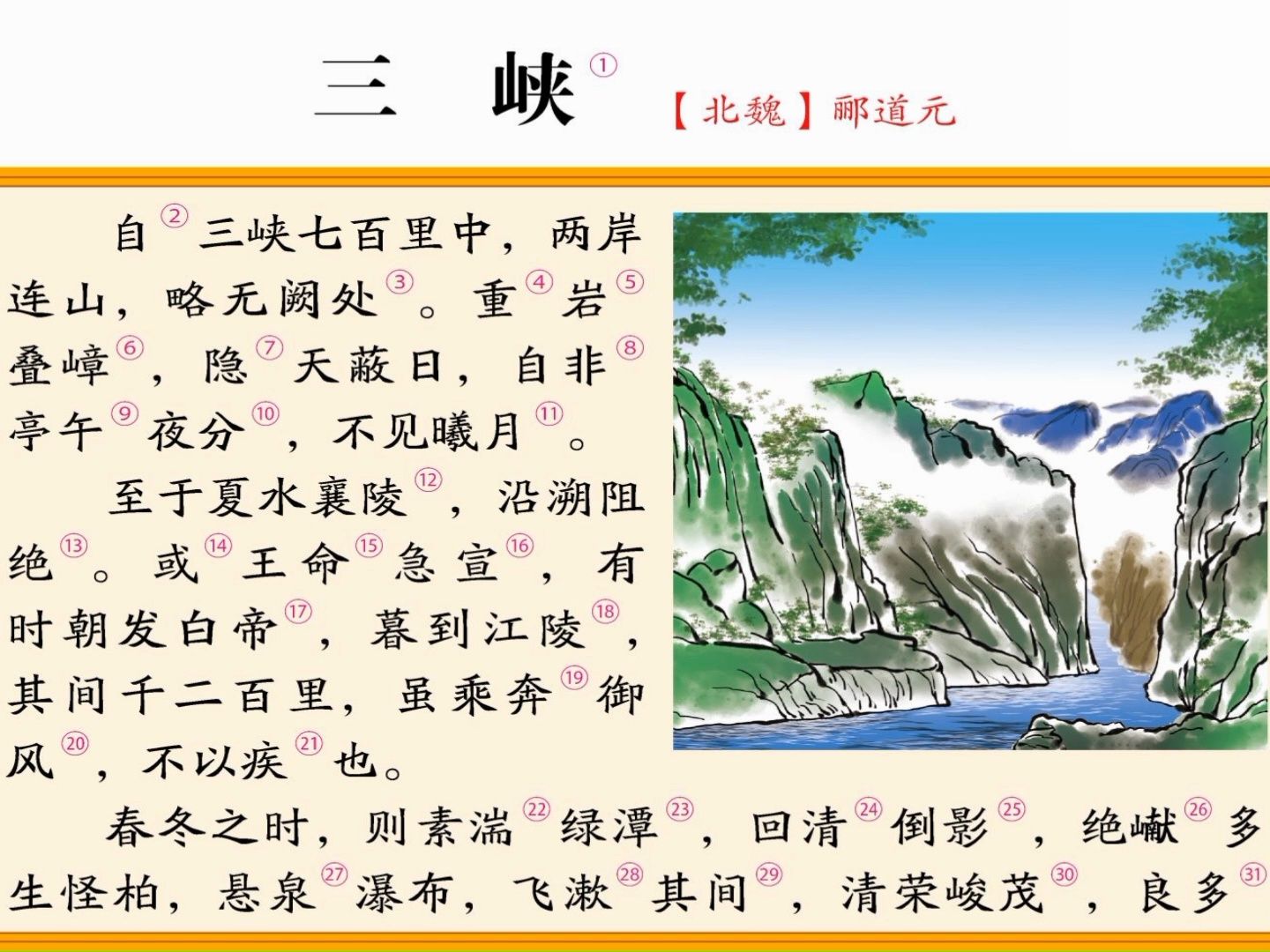 三峡之韵，古诗中的壮丽画卷，三峡之韵，古诗中的壮丽山水画卷