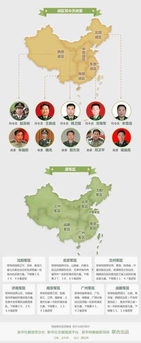 西部战区所在地深度解析，西部战区所在地深度解析，战略要地的多维视角
