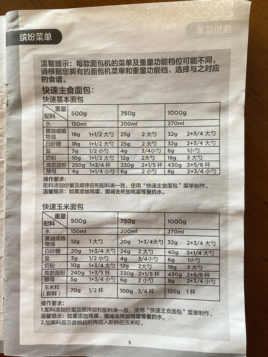 面包机做面包的秘诀，完美配料表指南，面包机制作面包的完美秘诀，配料表指南